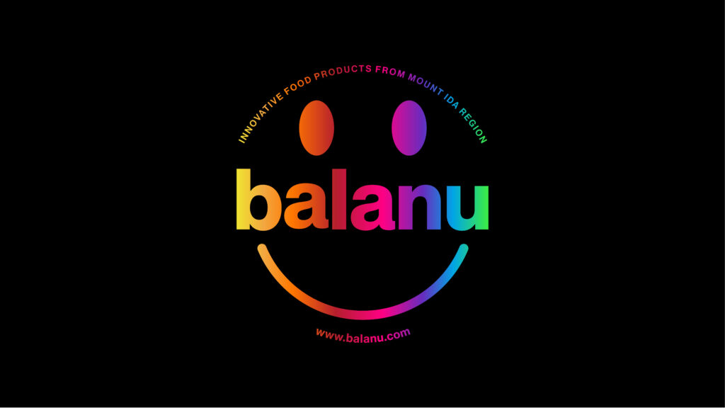 BALANU